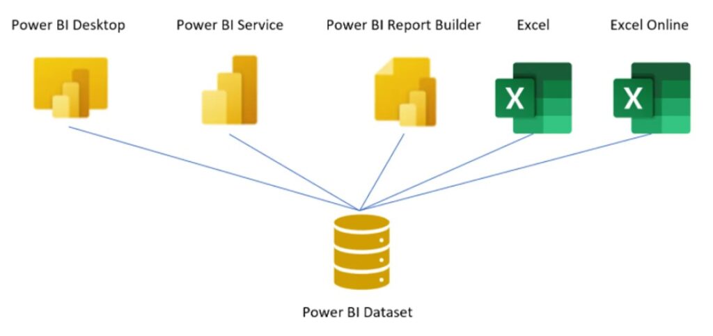 github-nnvij-superstore-sales-dashboard-powerbi-for-the-superstore